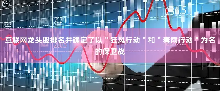 互联网龙头股排名并确定了以＂狂风行动＂和＂春雨行动＂为名的保卫战